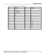 Preview for 75 page of SMART Embedded Computing MC1600 Installation And Use Manual