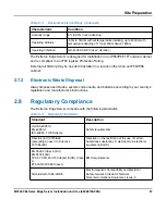 Preview for 87 page of SMART Embedded Computing MC1600 Installation And Use Manual