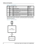 Preview for 98 page of SMART Embedded Computing MC1600 Installation And Use Manual