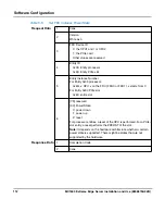 Preview for 112 page of SMART Embedded Computing MC1600 Installation And Use Manual