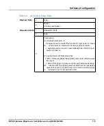 Preview for 115 page of SMART Embedded Computing MC1600 Installation And Use Manual