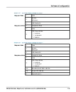 Preview for 119 page of SMART Embedded Computing MC1600 Installation And Use Manual