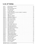 Preview for 11 page of SMART Embedded Computing MVME2502 Installation And User Manual