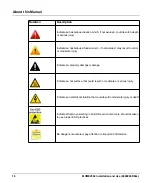 Preview for 16 page of SMART Embedded Computing MVME2502 Installation And User Manual