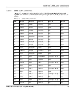 Preview for 53 page of SMART Embedded Computing MVME2502 Installation And User Manual