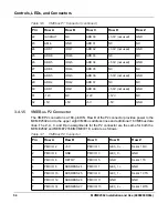 Preview for 54 page of SMART Embedded Computing MVME2502 Installation And User Manual