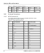 Preview for 56 page of SMART Embedded Computing MVME2502 Installation And User Manual