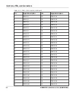 Preview for 62 page of SMART Embedded Computing MVME2502 Installation And User Manual