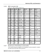 Preview for 67 page of SMART Embedded Computing MVME2502 Installation And User Manual