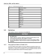 Preview for 68 page of SMART Embedded Computing MVME2502 Installation And User Manual