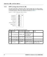 Preview for 70 page of SMART Embedded Computing MVME2502 Installation And User Manual