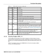 Preview for 77 page of SMART Embedded Computing MVME2502 Installation And User Manual