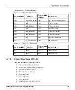 Preview for 89 page of SMART Embedded Computing MVME2502 Installation And User Manual