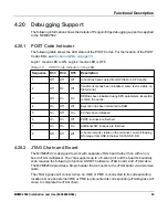 Preview for 93 page of SMART Embedded Computing MVME2502 Installation And User Manual