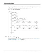 Preview for 94 page of SMART Embedded Computing MVME2502 Installation And User Manual