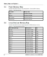 Preview for 98 page of SMART Embedded Computing MVME2502 Installation And User Manual