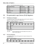 Preview for 100 page of SMART Embedded Computing MVME2502 Installation And User Manual