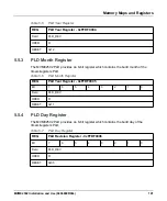 Preview for 101 page of SMART Embedded Computing MVME2502 Installation And User Manual