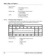 Preview for 106 page of SMART Embedded Computing MVME2502 Installation And User Manual