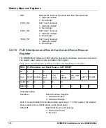 Preview for 110 page of SMART Embedded Computing MVME2502 Installation And User Manual