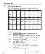 Preview for 136 page of SMART Embedded Computing MVME2502 Installation And User Manual