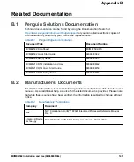 Preview for 145 page of SMART Embedded Computing MVME2502 Installation And User Manual