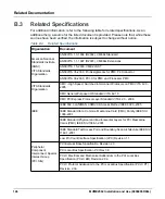 Preview for 146 page of SMART Embedded Computing MVME2502 Installation And User Manual