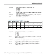 Preview for 33 page of SMART Embedded Computing MVME4100 Programmer'S Reference Manual