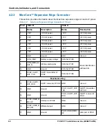 Предварительный просмотр 64 страницы SMART Embedded Computing PCIE-7217 Installation And Use Manual