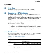 Предварительный просмотр 95 страницы SMART Embedded Computing PCIE-7217 Installation And Use Manual