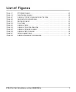 Preview for 5 page of SMART Embedded Computing RTM-ATCA-736x-10G Series Installation And Use Manual