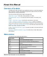 Preview for 9 page of SMART Embedded Computing RTM-ATCA-736x-10G Series Installation And Use Manual