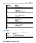 Preview for 11 page of SMART Embedded Computing RTM-ATCA-736x-10G Series Installation And Use Manual