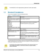 Preview for 25 page of SMART Embedded Computing RTM-ATCA-736x-10G Series Installation And Use Manual