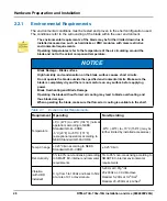 Preview for 28 page of SMART Embedded Computing RTM-ATCA-736x-10G Series Installation And Use Manual