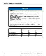 Preview for 34 page of SMART Embedded Computing RTM-ATCA-736x-10G Series Installation And Use Manual