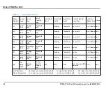 Preview for 54 page of SMART Embedded Computing RTM-ATCA-736x-10G Series Installation And Use Manual