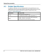 Preview for 56 page of SMART Embedded Computing RTM-ATCA-736x-10G Series Installation And Use Manual