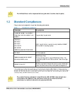 Preview for 25 page of SMART Embedded Computing RTM-ATCA-747x-10G Series Installation And Use Manual