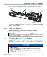 Preview for 31 page of SMART Embedded Computing RTM-ATCA-747x-10G Series Installation And Use Manual