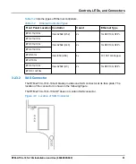 Preview for 51 page of SMART Embedded Computing RTM-ATCA-747x-10G Series Installation And Use Manual