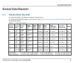 Preview for 55 page of SMART Embedded Computing RTM-ATCA-747x-10G Series Installation And Use Manual