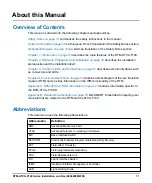 Preview for 11 page of SMART Embedded Computing RTM-ATCA-F140 Series Installation & Use Manual