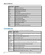 Preview for 12 page of SMART Embedded Computing RTM-ATCA-F140 Series Installation & Use Manual