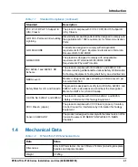 Preview for 41 page of SMART Embedded Computing RTM-ATCA-F140 Series Installation & Use Manual