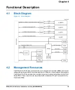 Preview for 53 page of SMART Embedded Computing RTM-ATCA-F140 Series Installation & Use Manual