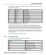 Preview for 55 page of SMART Embedded Computing RTM-ATCA-F140 Series Installation & Use Manual