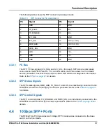 Preview for 57 page of SMART Embedded Computing RTM-ATCA-F140 Series Installation & Use Manual