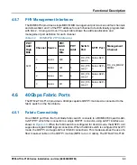 Preview for 63 page of SMART Embedded Computing RTM-ATCA-F140 Series Installation & Use Manual