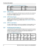 Preview for 66 page of SMART Embedded Computing RTM-ATCA-F140 Series Installation & Use Manual